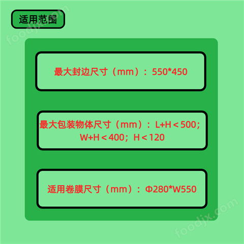 耘立全自動(dòng)套袋機(jī)POF膜封切一體機(jī)